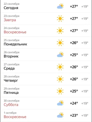 Без осадков, но с высоким давлением: какой будет погода в Москве на  следующей неделе