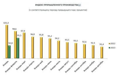 Россия: борьба с пластиковым мусором пока остается только на словах |  Eurasianet