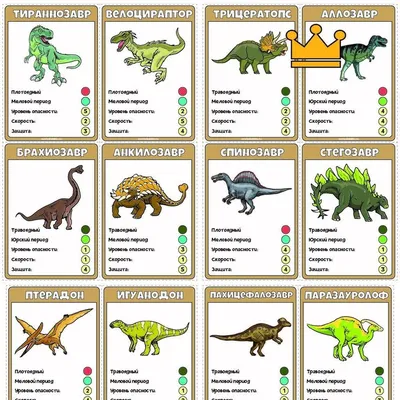 Съедобная картинка №104. Динозавры | 