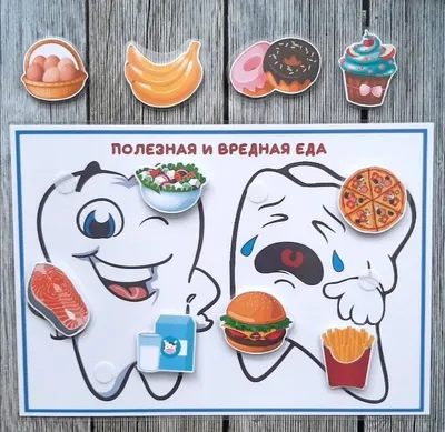 Плакат полезные и вредные продукты для детей дошкольного возраста (39 фото)  » Уникальные и креативные картинки для различных целей - 