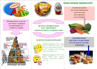 Картинки: продукты питания для детей