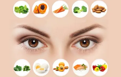 Лучшие препараты и витамины для улучшения зрения