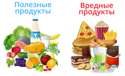 Полезные и вредные продукты для зубов | Полезные советы - блог  стоматологической клиники Complex Dent в Киеве