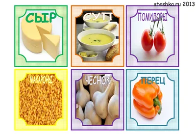 Картинки: продукты питания для детей