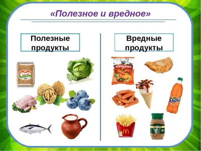 Плакат полезные и вредные продукты для детей дошкольного возраста (39 фото)  » Уникальные и креативные картинки для различных целей - 
