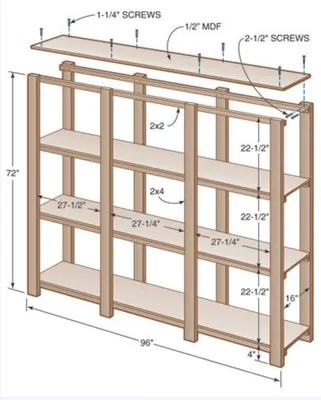 Стеллаж своими руками из дерева для дома: фото, чертежи