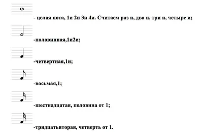 Витковская Нотные прописи Рабочая тетрадь | Тетрадь по музыке, Занятия по  музыке, Прописи