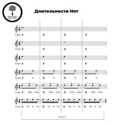Восьмая нота Музыкальная нота Шестнадцатая нота Половина ноты, музыкальная  нота, угол, логотип png | PNGEgg