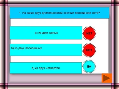 Гитара: теория для начинающих. Длительность нот и пауз - Рок-Академия  Москворечье