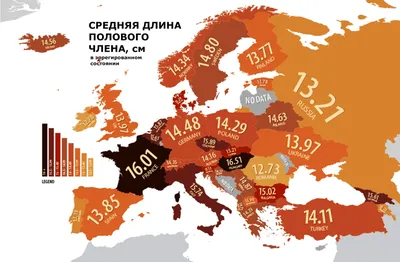 Увеличение полового члена в Ташкенте. Врач-уролог Сейдали Эреджепов.  Урология в Ташкенте.