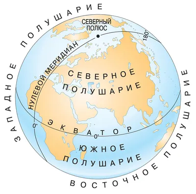 Стихотворение «Полушария земли», поэт Поваляев Сергей