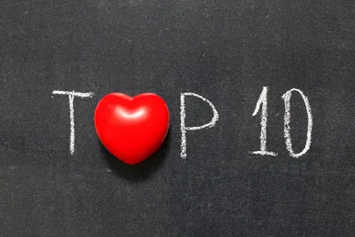 10 лучших статей про знакомства и любовь | Знакомства | Дзен