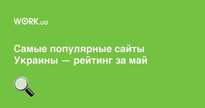 Самые популярные сайты: ежегодный рейтинг с 1996 по 2014 / Хабр