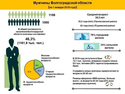 Брелок для ключей жетон "РВСН После Нас Тишина" подарок на 23 февраля  купить по цене 359 ₽ в интернет-магазине KazanExpress