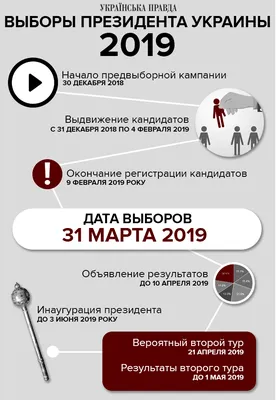 Герои в погонах, тренды 2024 и погода на каникулы. Последнее воскресенье  года в Омске |  | Дзен