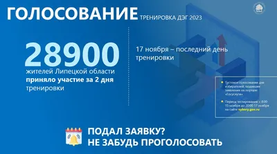 Синоптики дали прогноз погоды в Башкирии на последний день ноября - Новости  Уфы