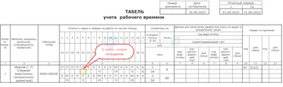 Шпаргалка по расчету среднего заработка для пособия по безработице –  Зарплата № 3, Март 2021