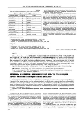 Работы участников конкурса «ПОСЛОВИЦЫ НАРОДОВ МИРА В РИСУНКАХ ДЕТЕЙ». |  Искусство в школе