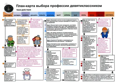 : Тест для женщин: выбери кольцо, которое нравится, и узнай, какая ты  на самом дел