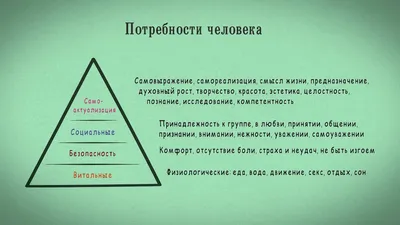 потребности человека / смешные картинки и другие приколы: комиксы, гиф  анимация, видео, лучший интеллектуальный юмор.