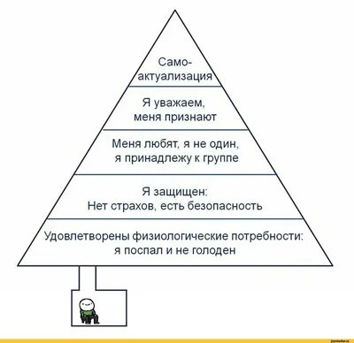 Ложные потребности | Черный Крест | Дзен