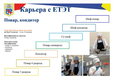 Специальность Повар, кондитер