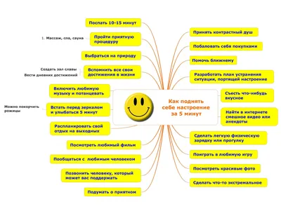10 способов поднять себе настроение - Психиатрическая больница  Калининградской области № 2