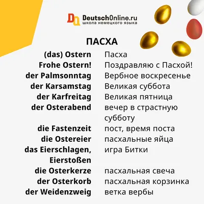 Поздравления с Пасхой на английском языке с переводом на русский язык —  Вадим Тарасов