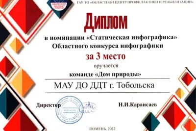 Поздравляем Трошину НВ с заслуженной наградой! » Школа безопасности