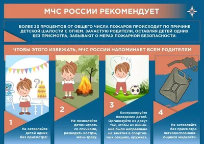 Не оставляйте детей без присмотра! - МО Староладожское сельское поселение  Волховского района Лен.обл.МО Староладожское сельское поселение Волховского  района Лен.обл.