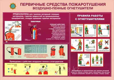 пожарная безопасность красный плакат баннер фон Обои Изображение для  бесплатной загрузки - Pngtree