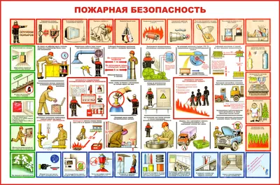 Противопожарная безопасность