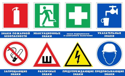Фотолюминесцентные эвакуационные знаки пожарной безопасности (ФЭС) – цена в  Краснодаре