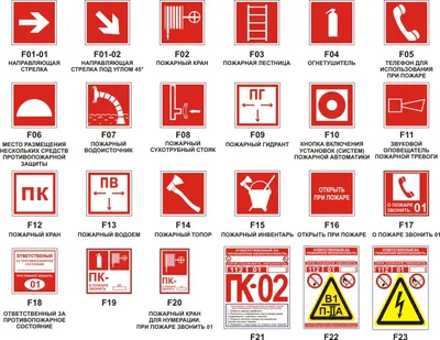 Знаки пожарной безопасности купить оптом и в розницу в магазине  противопожарного оборудования // Знаки пожарной безопасности