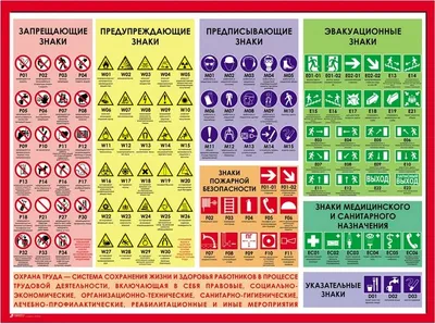 2132 Знаки пожарной безопасности (176) купить в Минске, цена