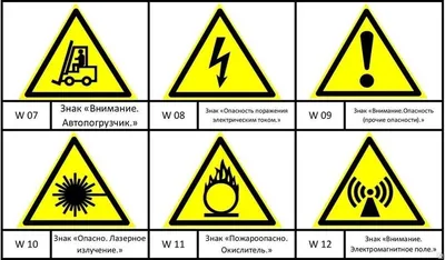 Знаки пожарной безопасности купить в Краснодаре, цена 35 руб. от Интеза Рос  — Проминдекс — ID1301092