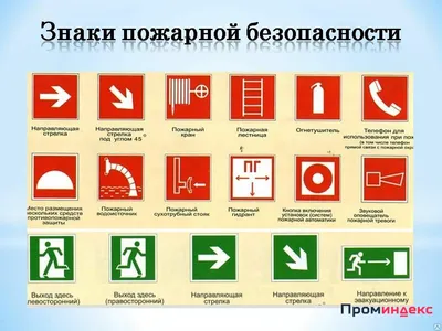 Знаки пожарной безопасности фотолюминисцентные