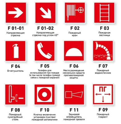 Купить фотолюминесцентные знаки пожарной безопасности. Цена от 169 рублей