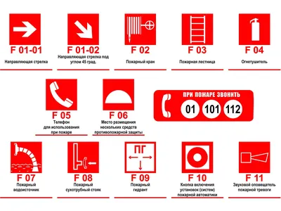 Знаки безопасности пожарные, электро, запрещающие, эвакуации,  предписывающие, предупреждающие. (ID#733958478), цена: 1 ₴, купить на  