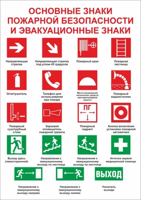Фотолюминесцентные знаки безопасности - купить в СПб