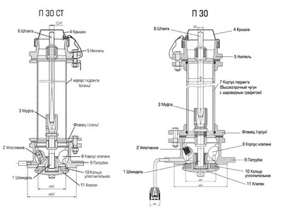 Пожарные гидранты (ПГ): подземный, надземный, фото | Ст-Авто