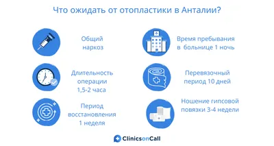 Пожелания перед операцией для поднятия духа - 81 шт.