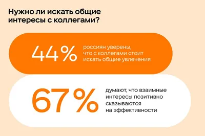 Когда от профессии есть позитивная отдача, человек окрылен результатом» —  Национальный исследовательский университет «Высшая школа экономики»