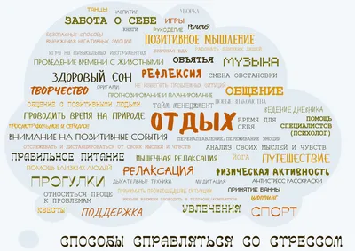 Итоги Недели позитива | Новости | Отдел воспитательной работы с молодежью |  Отделы | Структура | Университет | Гродненский государственный медицинский  университет