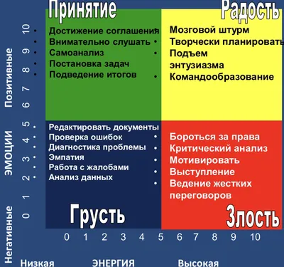 Не только реверс, но и воплощение знаний в коде, инструментах и плагинах»:  как работается вирусным аналитиком в PT ESC / Хабр