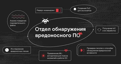 В обнинском лицее «Держава» накоплен положительный опыт работы с  детьми-инофонами