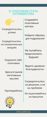 Дневник позитивного мышления. 3 минуты в день, которые изменят вашу жизнь к  лучшему Кристен Батлер - купить книгу Дневник позитивного мышления. 3  минуты в день, которые изменят вашу жизнь к лучшему в