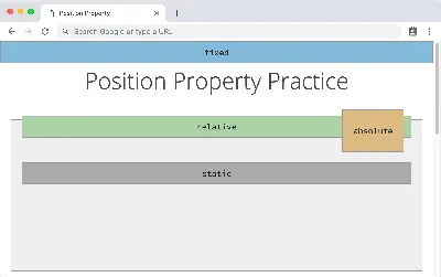 Understanding CSS Multiple Backgrounds