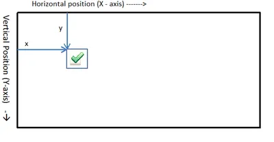 CSS Position - CSS - dyclassroom | Have fun learning :-)