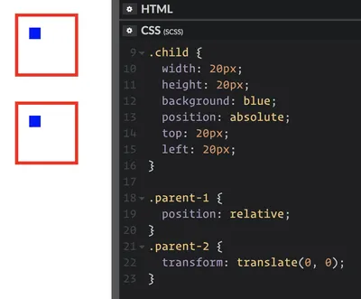 Master the CSS Position Property